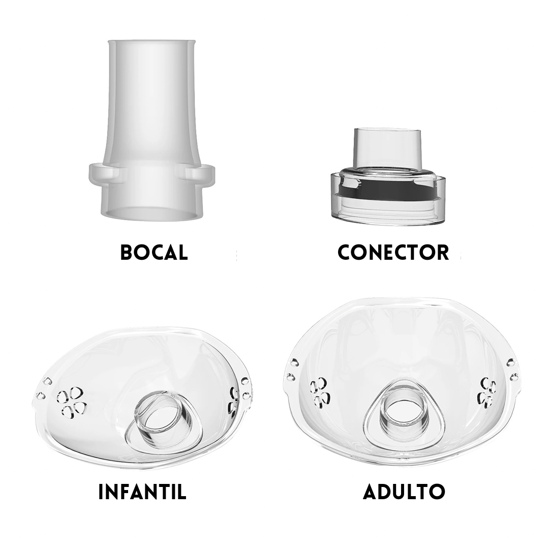 Mini Nebulizador (Inalador) Portátil Infantil e Adulto - Silencioso Ultrassônico e Recarregável