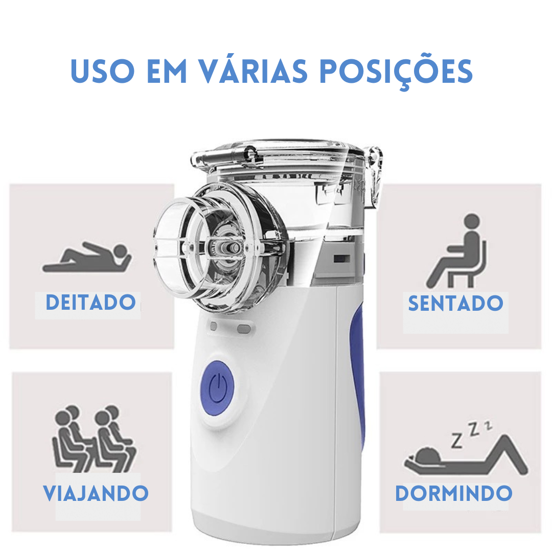 Mini Nebulizador (Inalador) Portátil Infantil e Adulto - Silencioso Ultrassônico e Recarregável